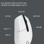 로지텍 LIGHTSPEED 초고속 반응속도 무선 게이밍 마우스 상품 이미지 5