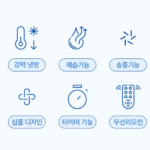 26년형 휴고스 실외기없는 이동식에어컨 상품 이미지 4