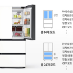삼성 비스포크 AI 김치플러스 4도어 490L 김치부터 식재료까지 넉넉하게 보관하는 대용량 김치냉장고 제품사진 모드