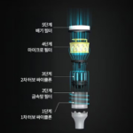 매일 머리카락 청소 편하게 하는 LG 코드제로 A9S 무선청소기 3