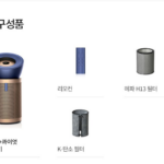 다이슨 빅+콰이엇 프리미엄 대형 공기청정기 블루 골드 BP04 구성